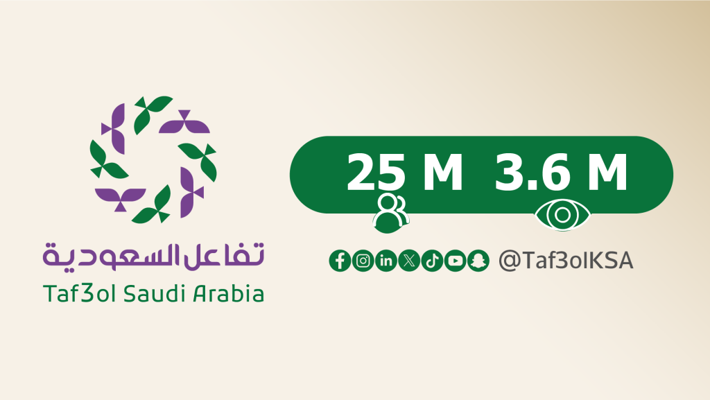 الاعلان على تفاعل السعودية