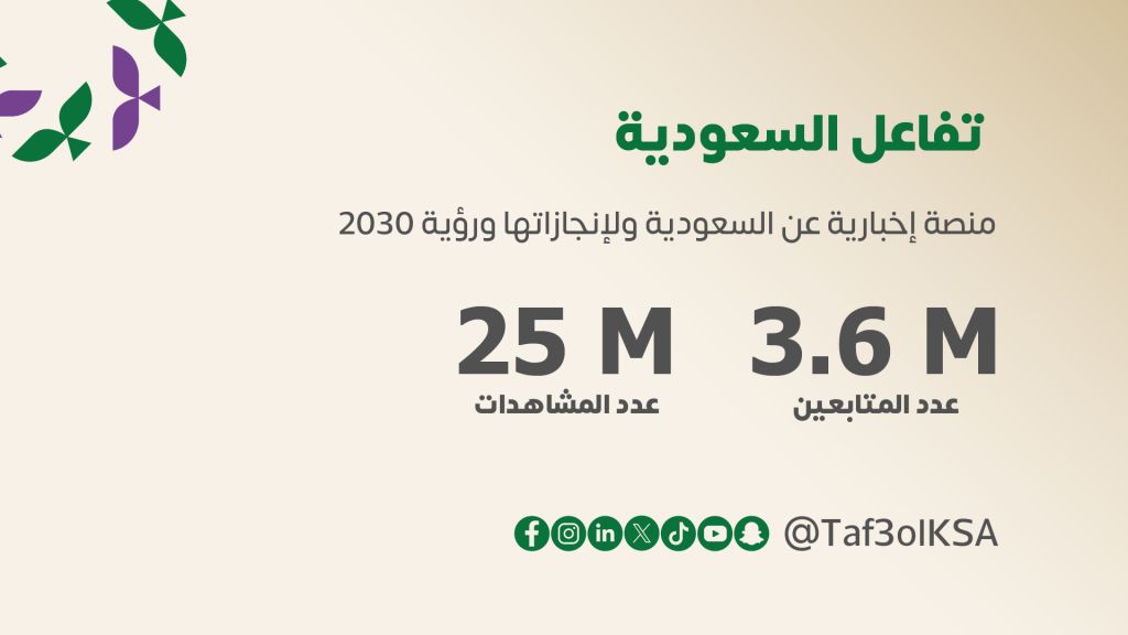 تفاعل السعودية