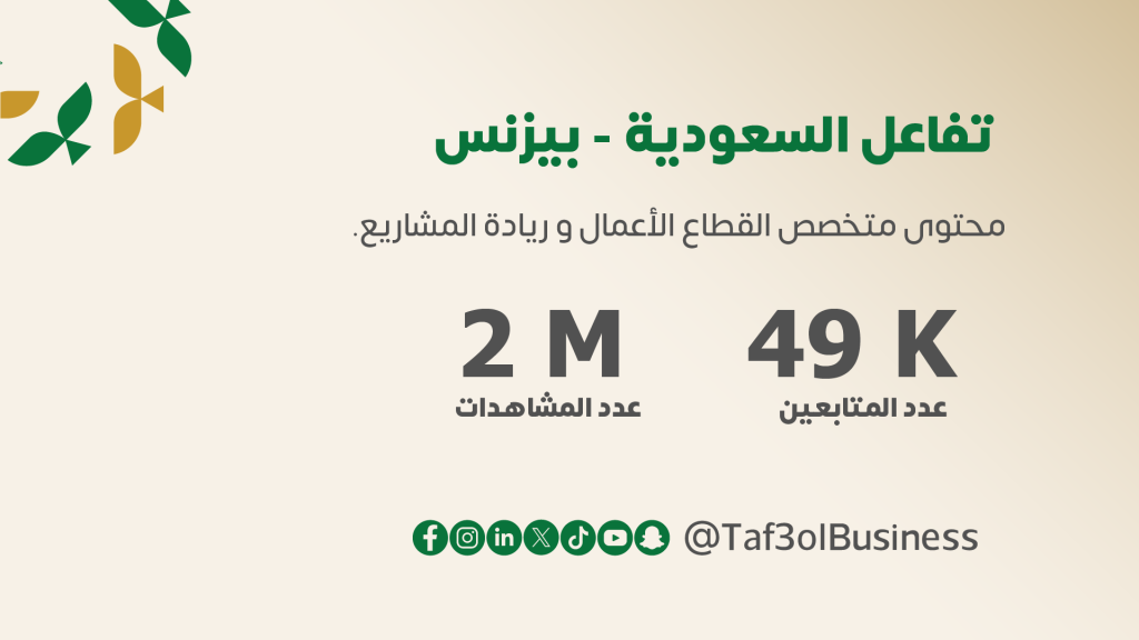 تفاعل السعودية بيزنس