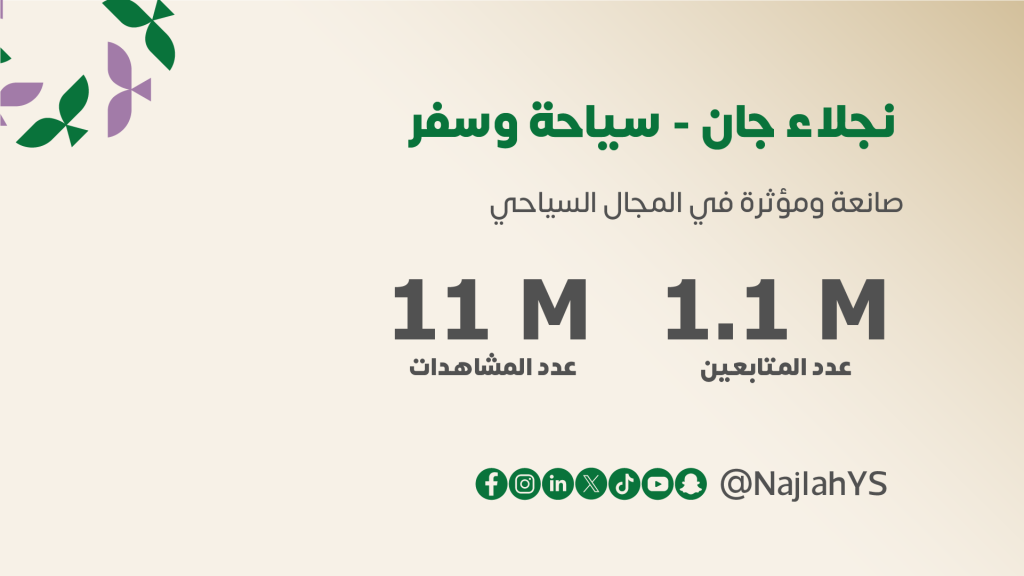 نجلاء جان سياحة وسفر