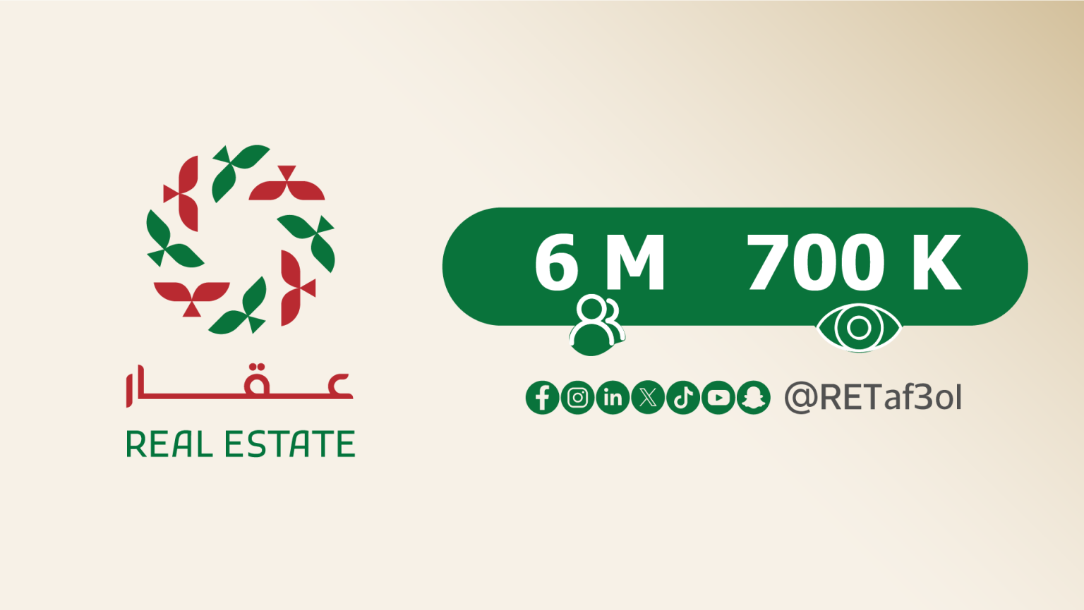 الاعلان على منصة عقار