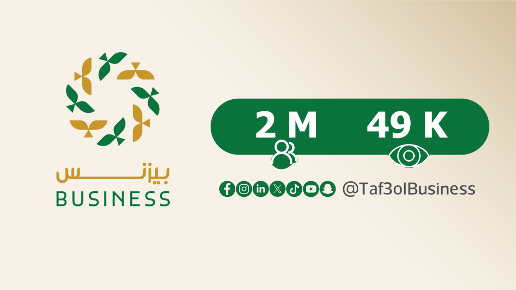 الاعلان على منصة بيزنس