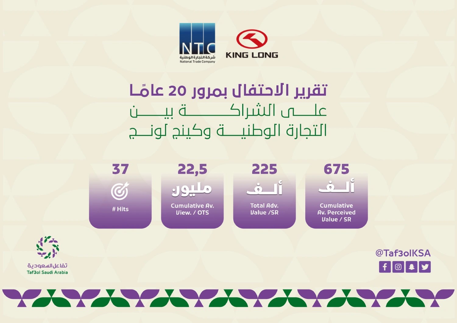 __تقرير الاحتفال بمرور 20 عاماً للشراكة__page-0002